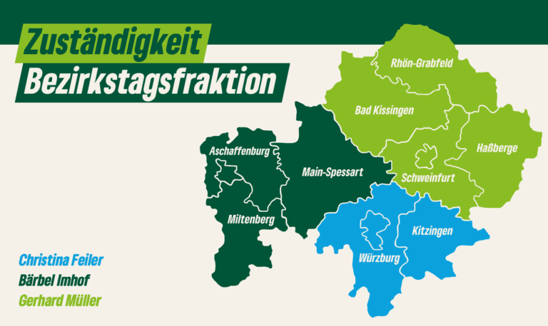 Regionale Aufteilung MdB/MdL/Bezirkstagsfraktion in Unterfranken